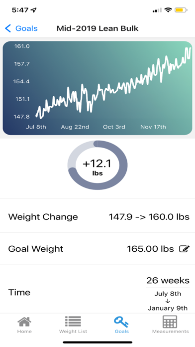 Adaptive TDEE Tracker - Fitmoh