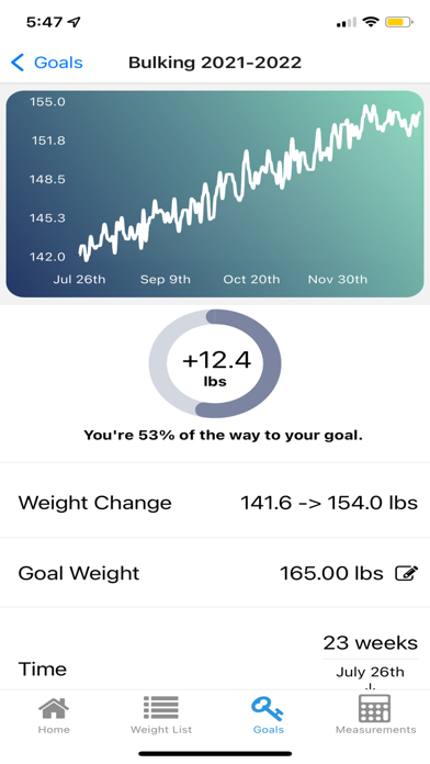 Adaptive TDEE Tracker - Fitmoh