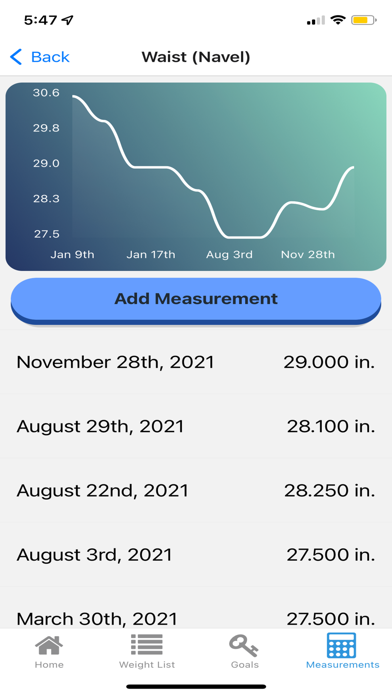 Adaptive TDEE Tracker - Fitmoh