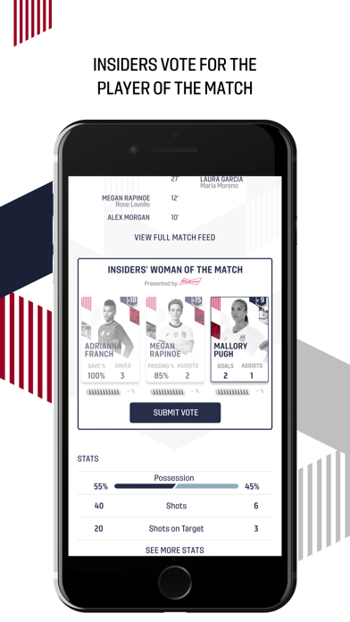 U.S. Soccer – Official App