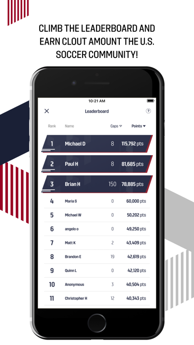 U.S. Soccer – Official App