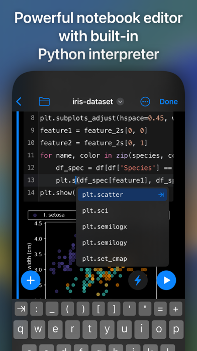 Juno: Jupyter/Python IDE