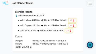 Gas blender toolkit