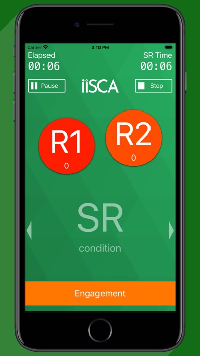 IISCA+