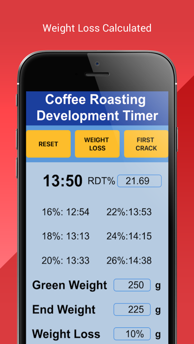 Coffee Roasting RDT Timer