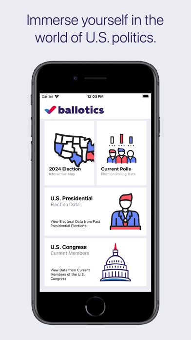 Ballotics: Election Data & Map