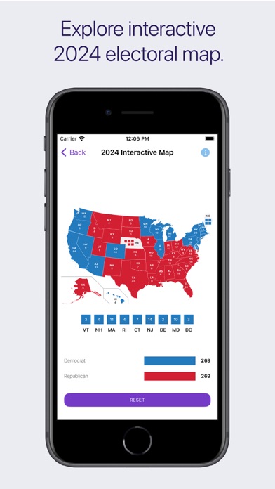 Ballotics: Election Data & Map