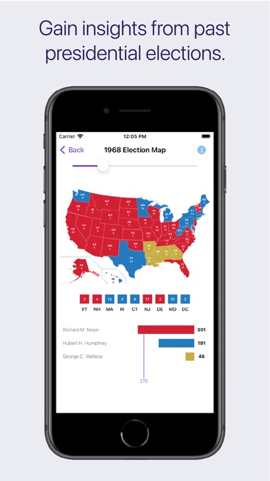 Ballotics: Election Data & Map