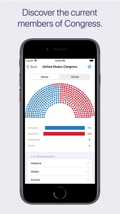 Ballotics: Election Data & Map