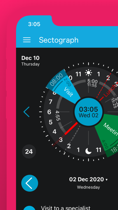 Sectograph visual time manager