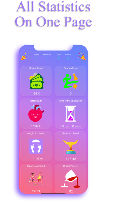 Sobriety Counter - Pro