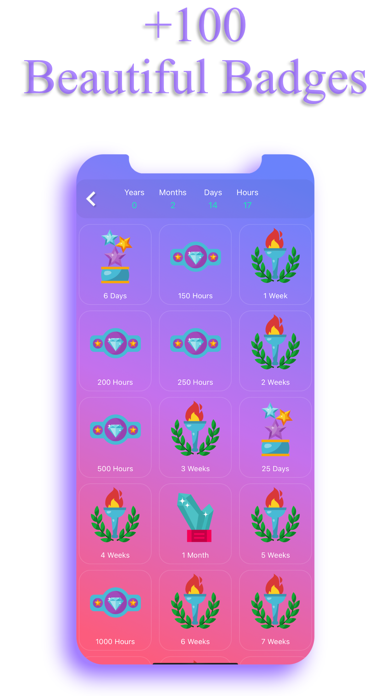 Sobriety Counter - Pro