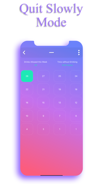 Sobriety Counter - Pro