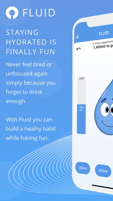 Fluid - log water / hydration