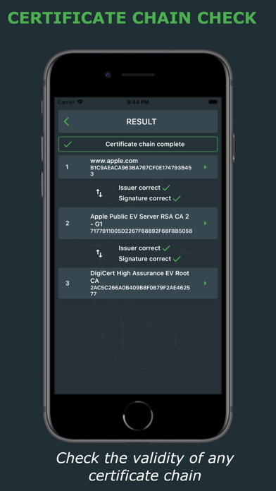 SSL Toolkit