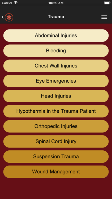 Wilderness Medicine Reference