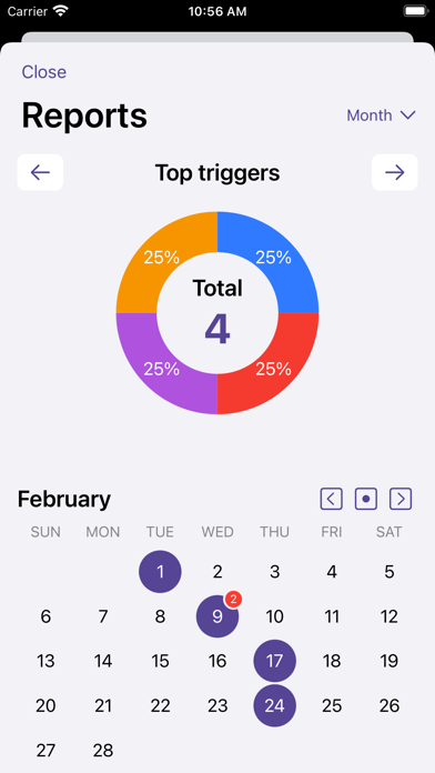 Carepsy - Tracker & Treatment