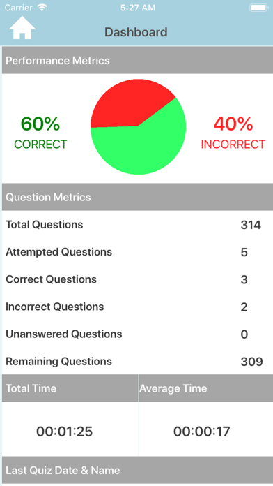 GCSE Physics Quiz