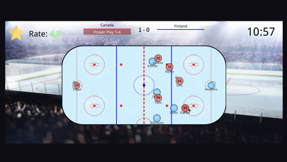 Hockey Referee Simulator