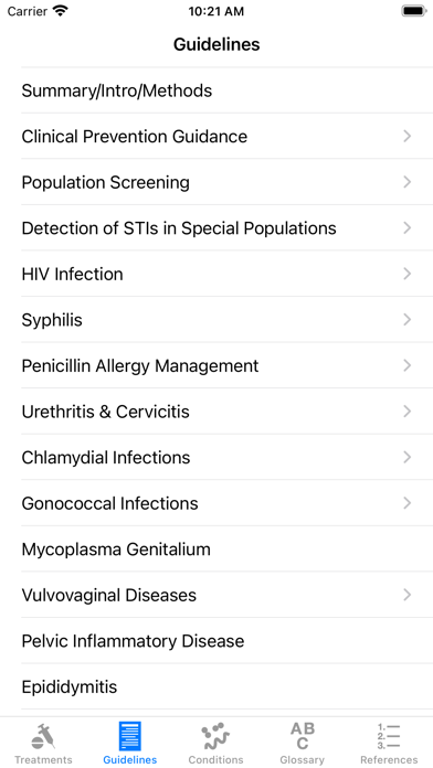 2021 CDC STI (STD) Guidelines