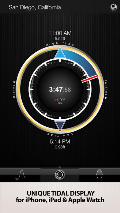 Tides PRO - Tide Times