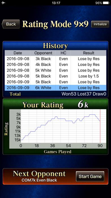 CrazyStone DeepLearning Pro