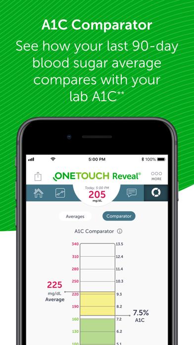 OneTouch Reveal