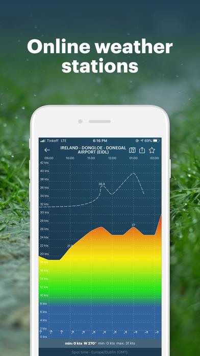 Windy.app — Windy Weather Map