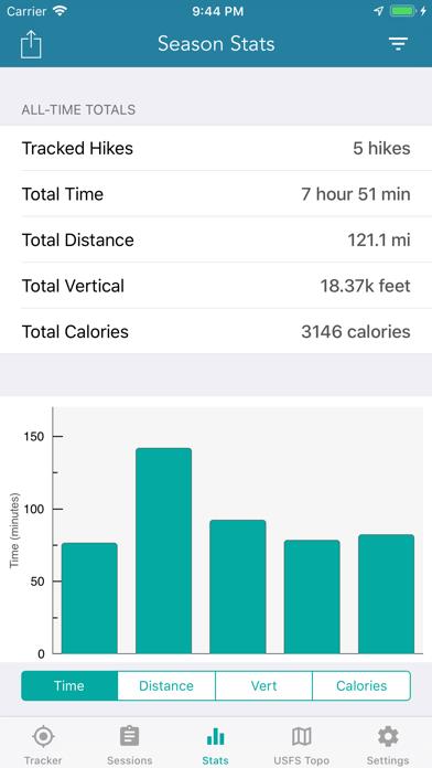 Topographic Maps & Trails