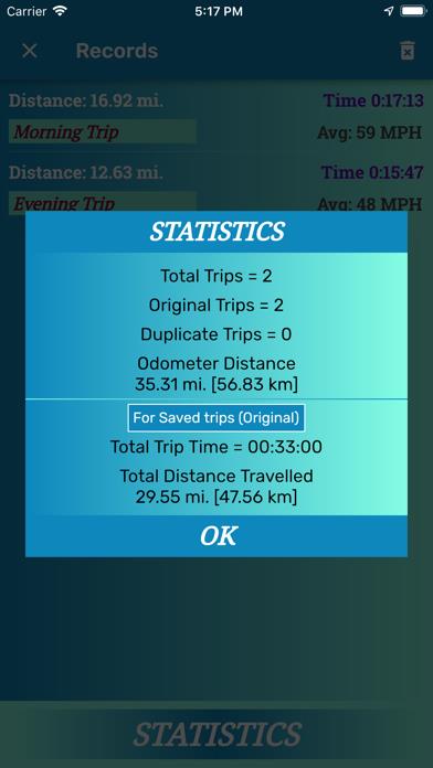 GPS Speedometer and Odometer