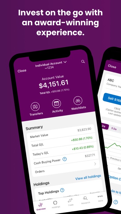 Ally: Banking & Investing