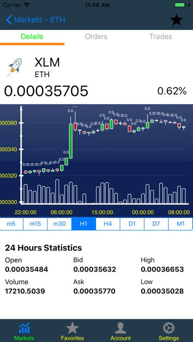 Mobile HitBTC