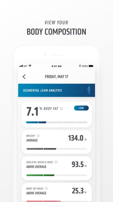 Orangetheory Fitness