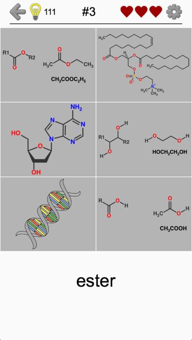 Functional Groups in Chemistry