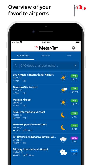 Metar-Taf