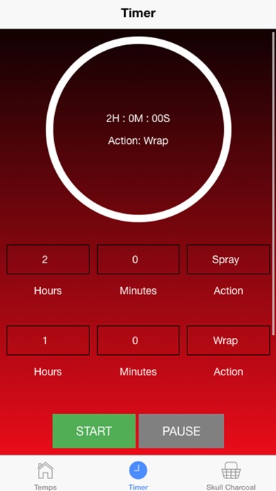 Smoking Buddy: BBQ Temp & Time