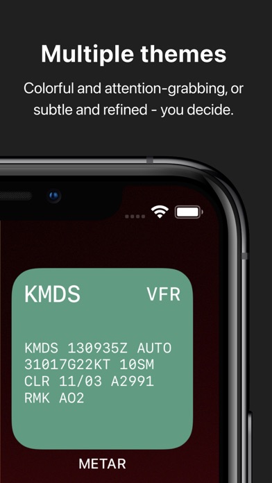 METAR Widgets