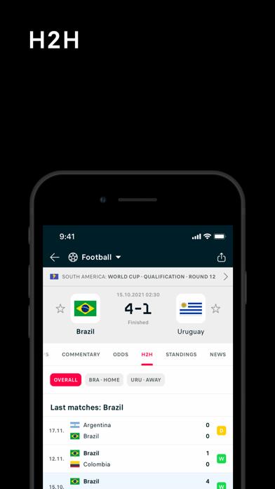 Flashscore - live scores