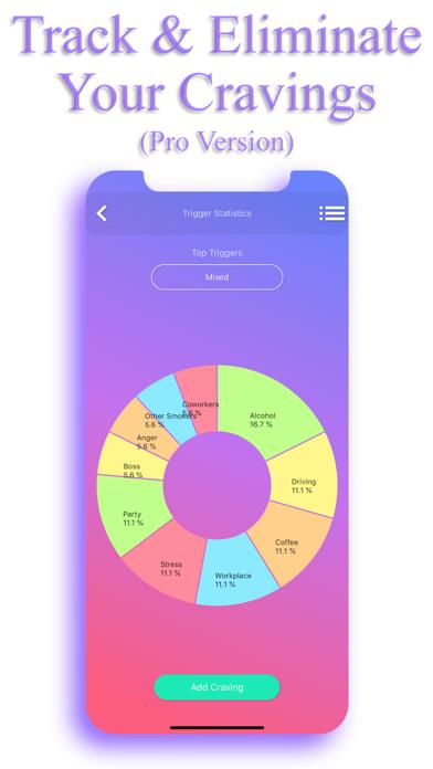 EasyQuit Pro - Stop Smoking