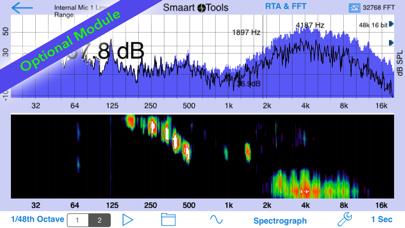 AudioTools - dB, Sound & Audio