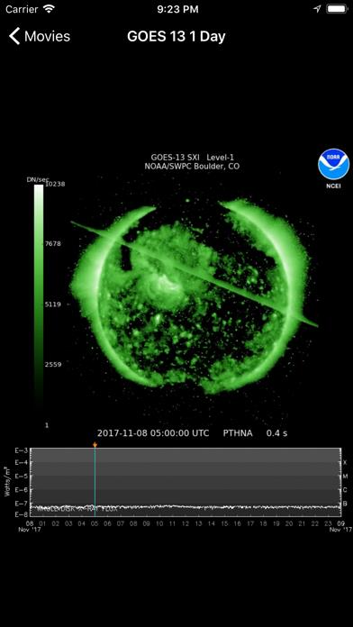 Space Weather App
