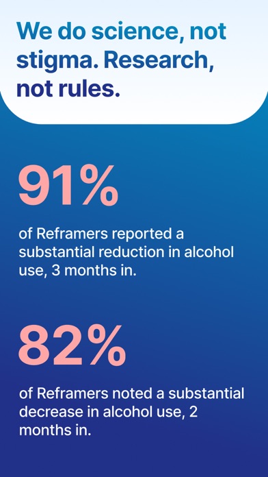 Reframe: Drink Less & Thrive