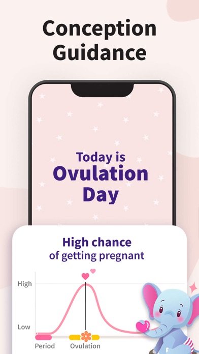 Period Tracker Period Calendar