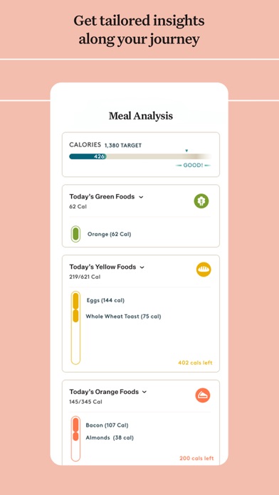 Noom: Healthy Weight Loss