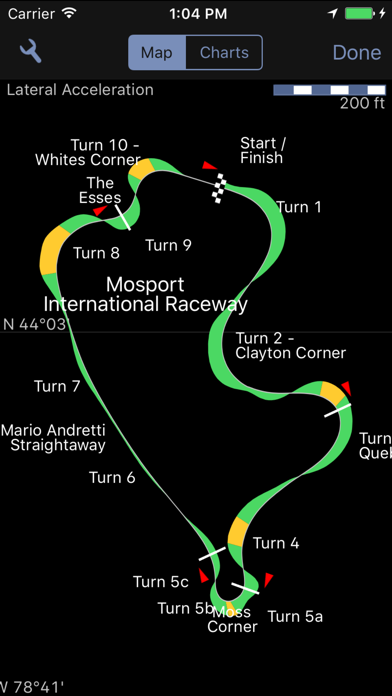 Harry's LapTimer Rookie