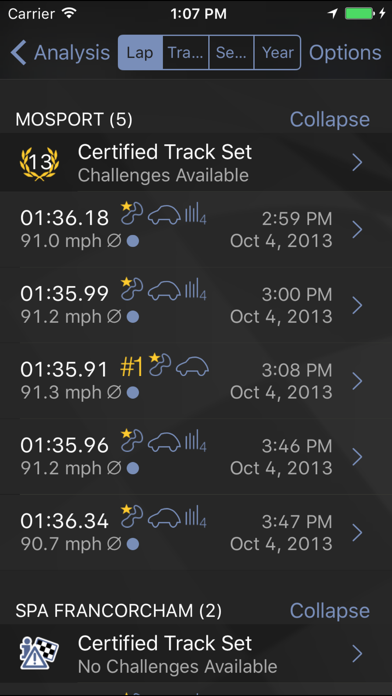 Harry's LapTimer Rookie