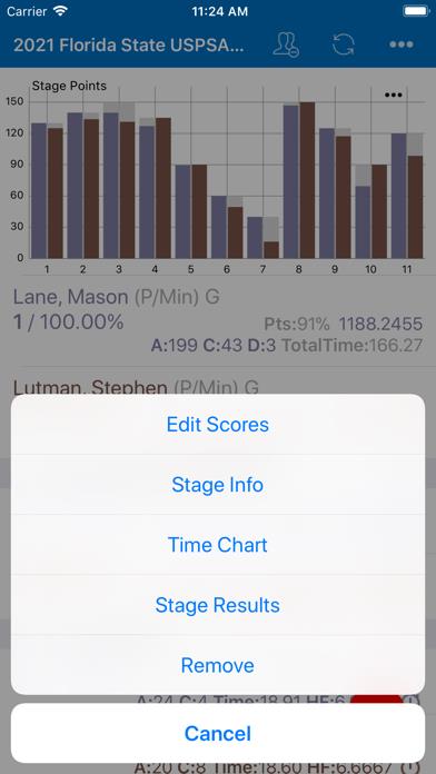 PractiScore Competitor