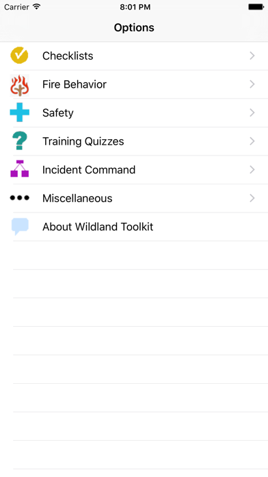 Wildland Toolkit