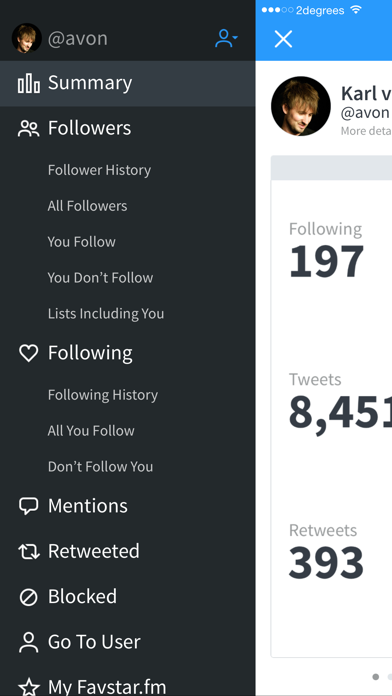 Birdbrain ~ stats for Twitter