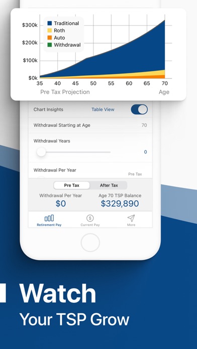 Military Money: Pay & Pension